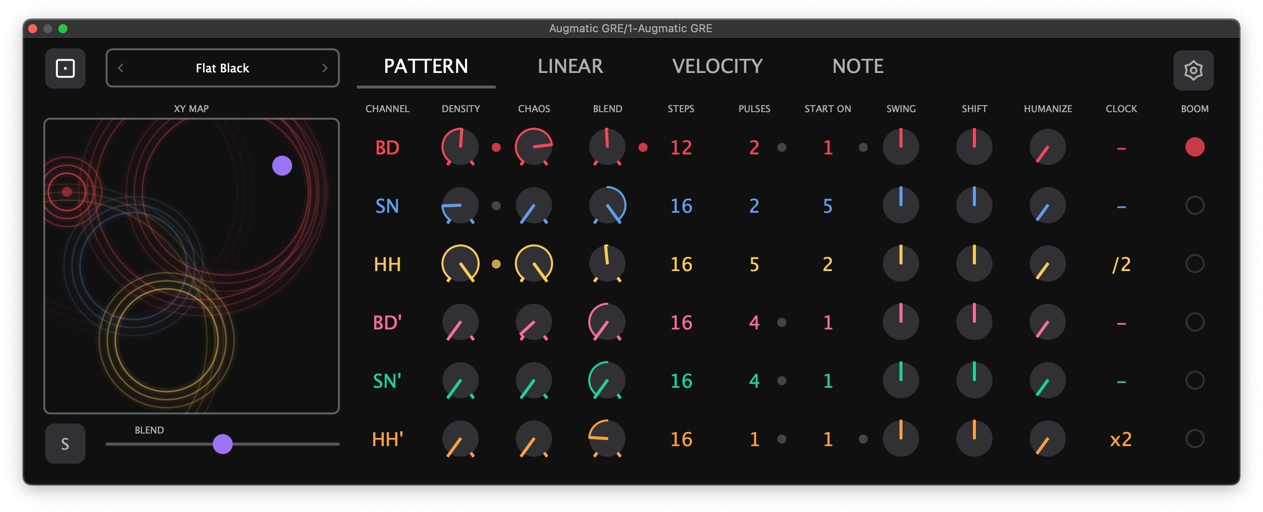 Augmatic GRE — Pattern Tab