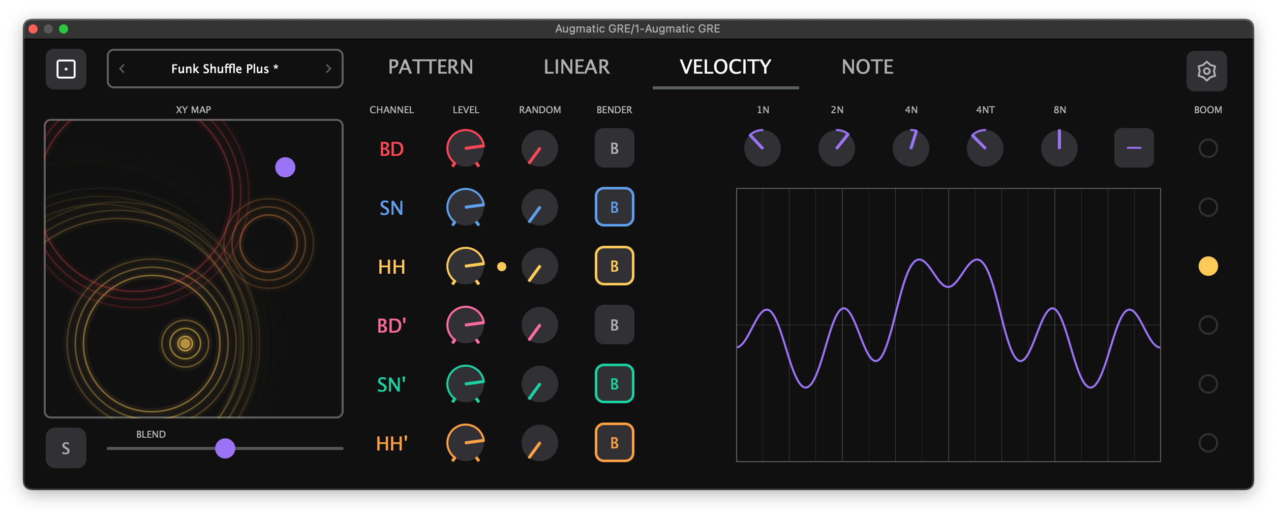 Augmatic GRE — Velocity Tab