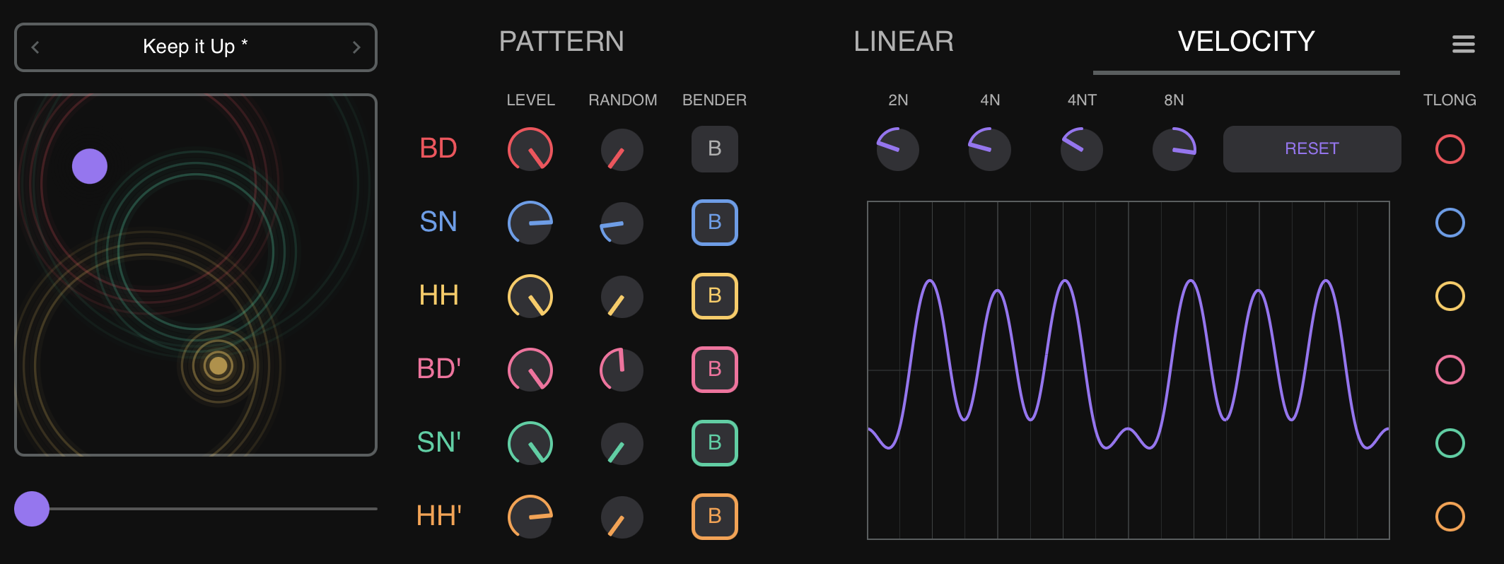 Augmatic GRE — Velocity Tab
